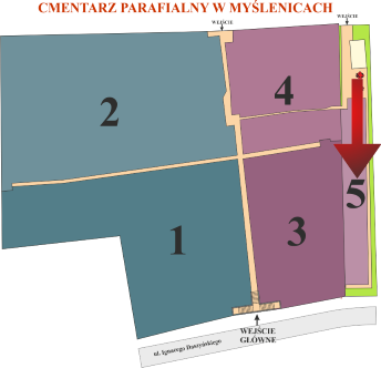 Brak mapy sektorowej