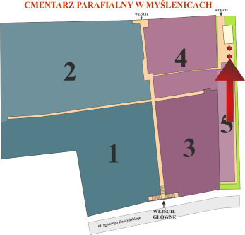 Brak mapy sektorowej